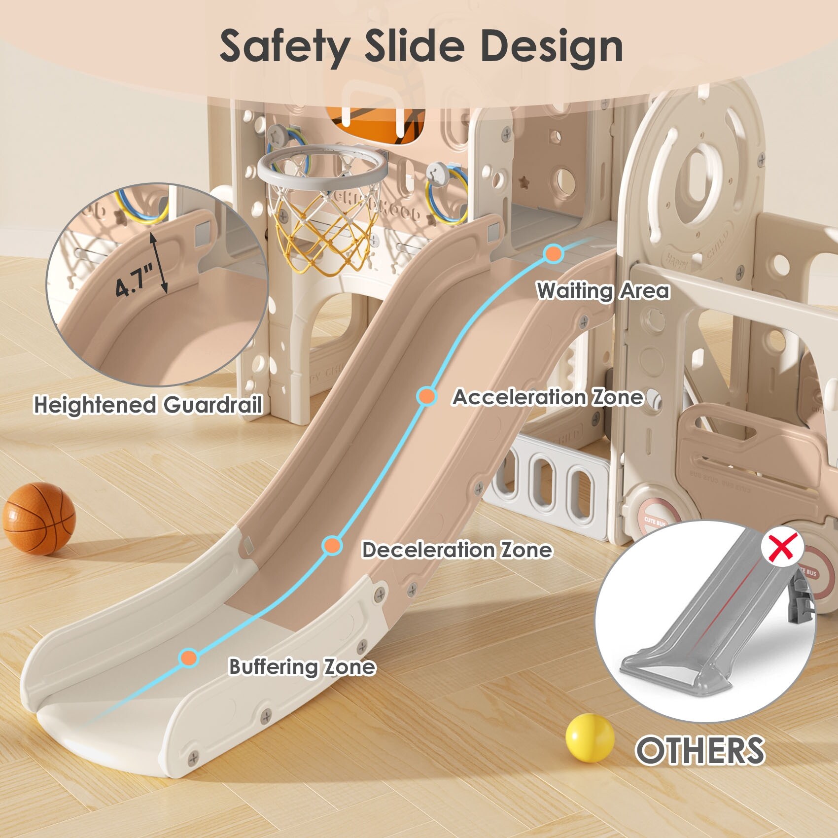 Beige Coffee 10 in 1 Toddler Slide Kid Slide for Toddlers Age 1 Indoor Outdoor Slide Toddler Playset Toddler Playground Bed Bath Beyond 40154592